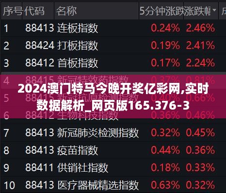 2024年今晚澳门特马,深究数据应用策略_便签版70.621