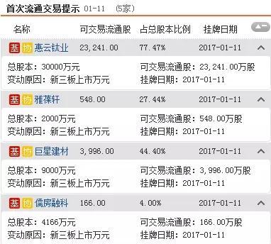 2024年开奖结果新奥今天挂牌,平衡执行计划实施_性能版70.666