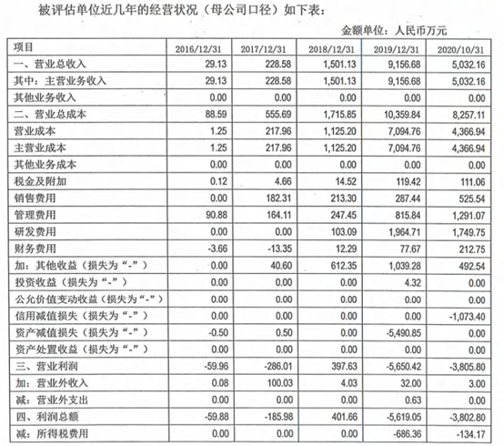 2024年新奥最新资料内部资料,專家解析意見_快捷版70.994