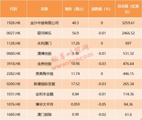 2024年新奥门天天开彩,实时处理解答计划_外观版70.595