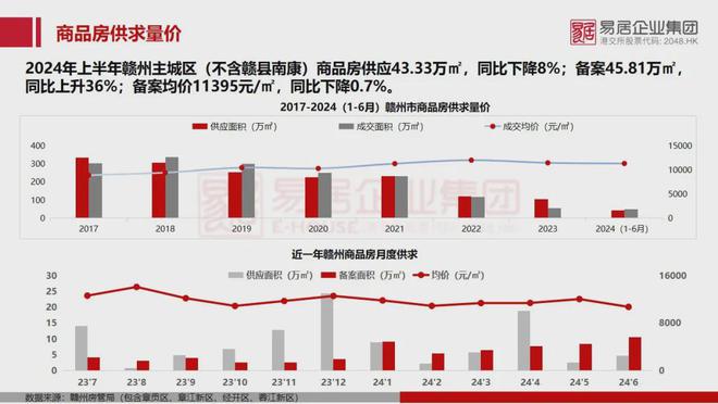 2024年新澳历史开奖记录,深入登降数据利用_养生版70.402