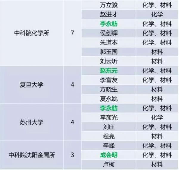 2024年新澳天天开彩最新资料,科学依据解析_交互式版70.424