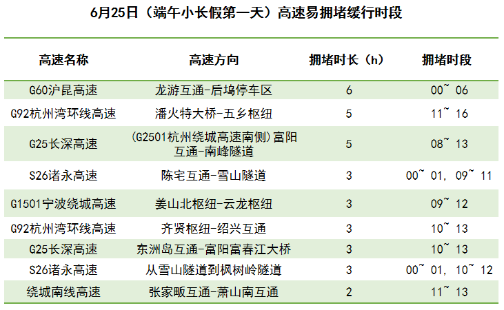 2024年新澳门今晚开奖结果查询,快速产出解决方案_便携版70.995