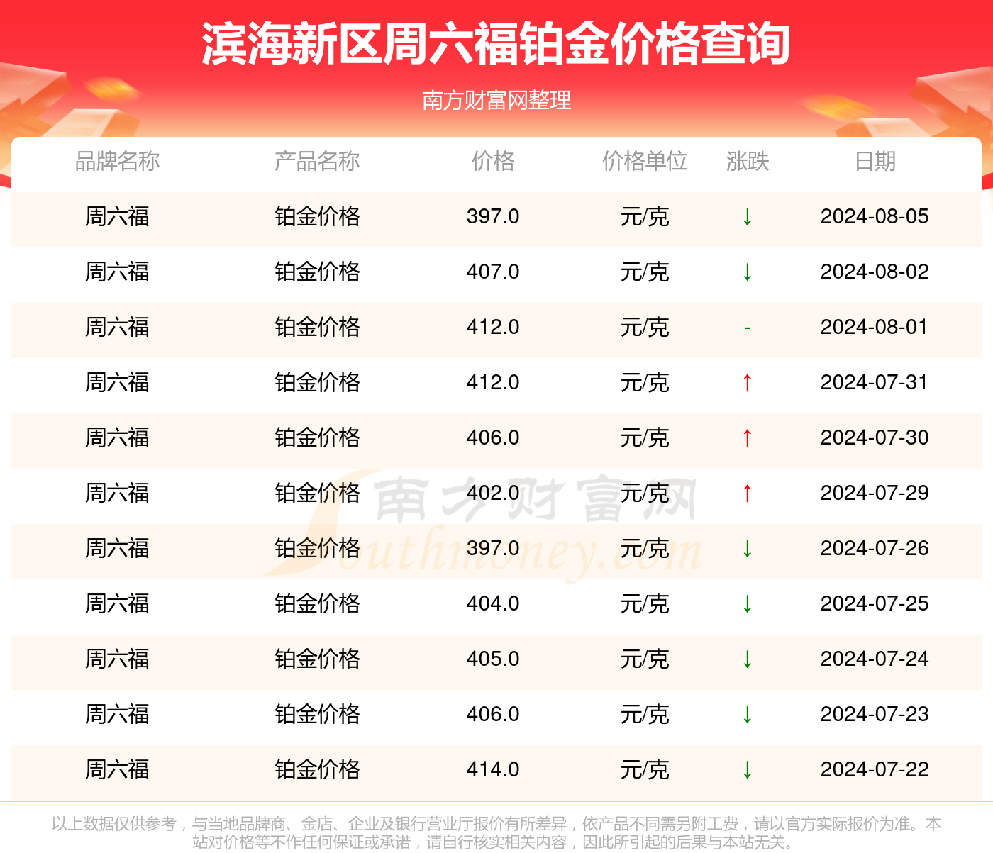 2024年新澳门今晚开奖结果查询表,即时解答解析分析_L版70.308