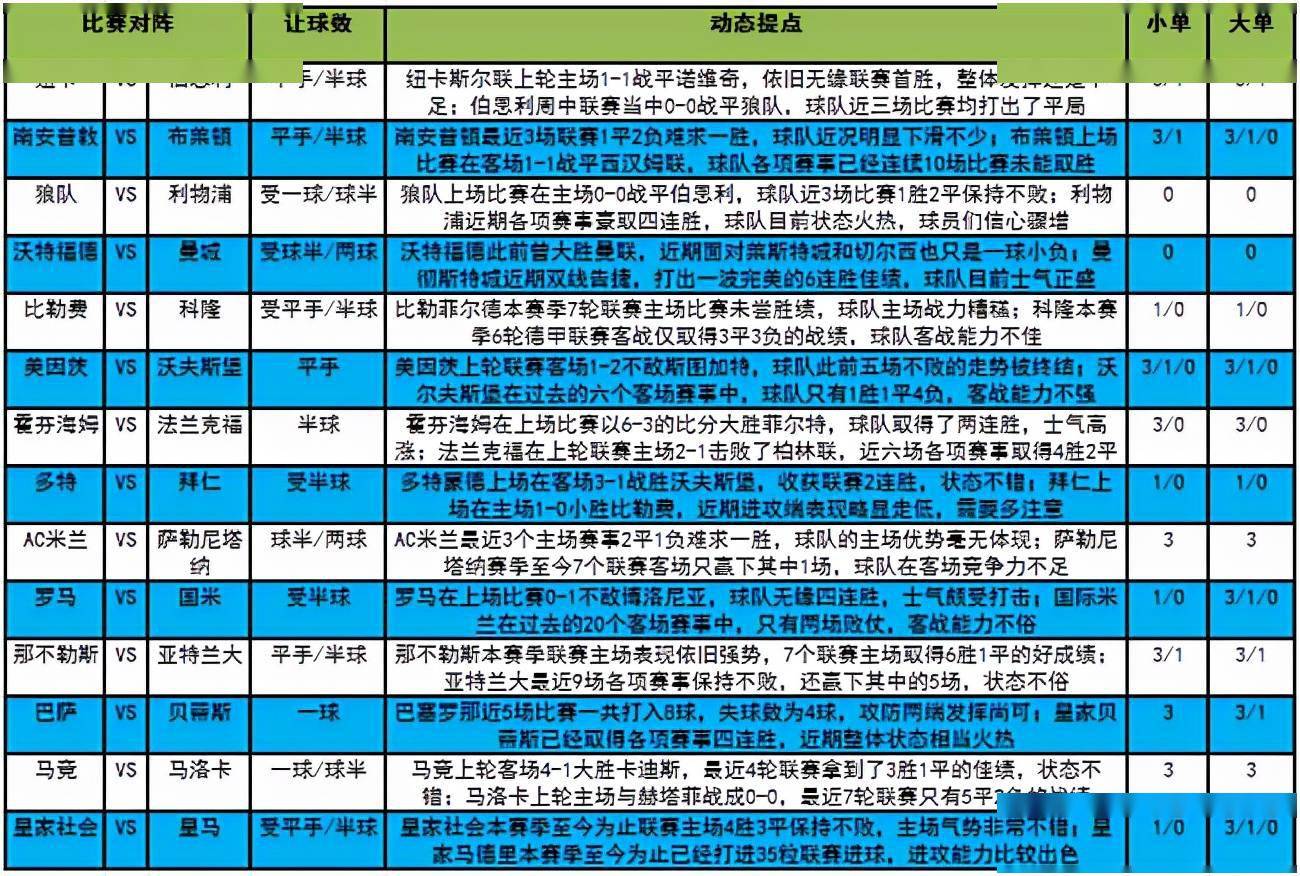 2024年澳门今晚开码料,科学分析严谨解释_共享版70.456