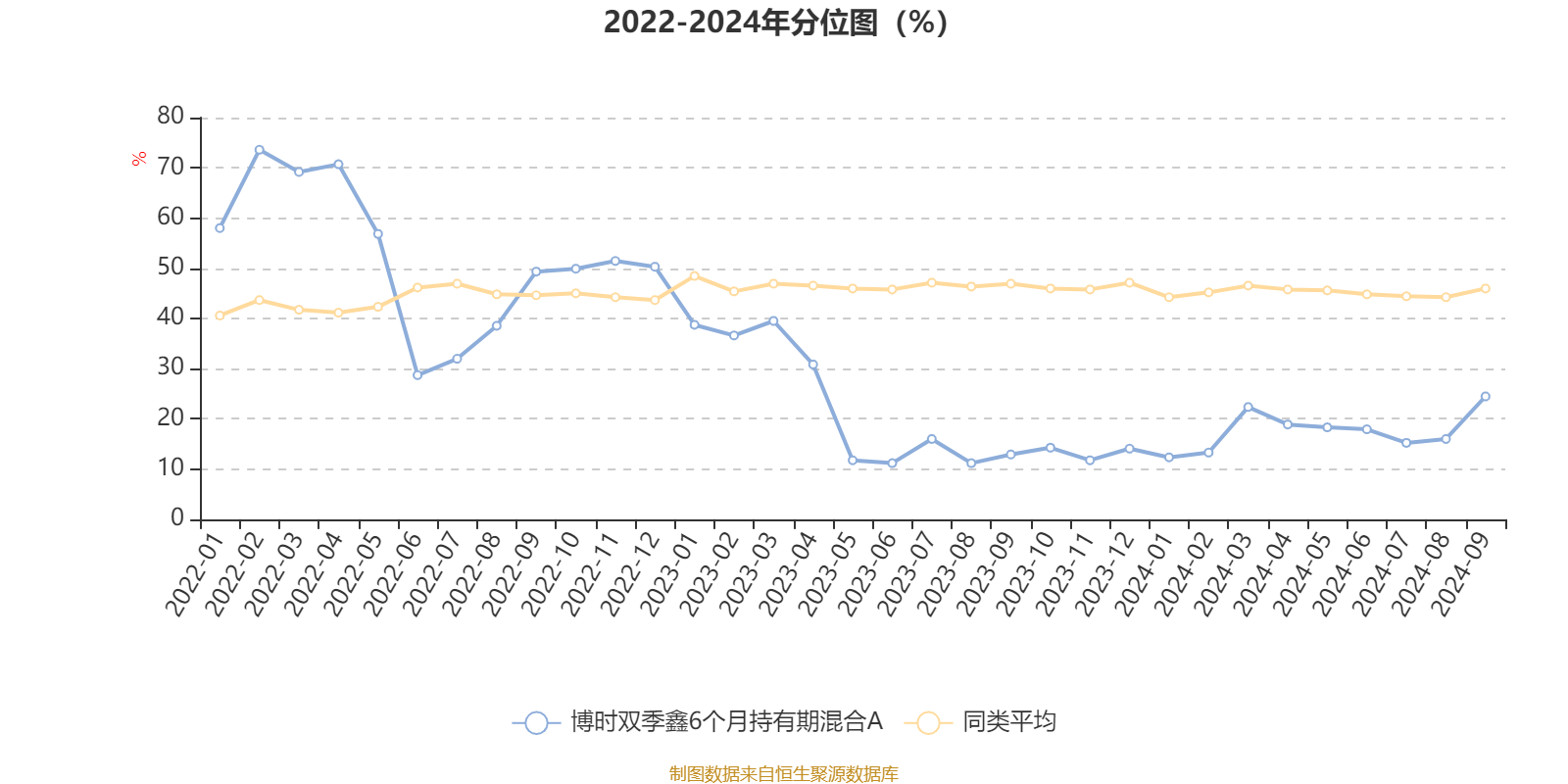 2024年澳门六开彩开奖直播,深究数据应用策略_量身定制版70.183