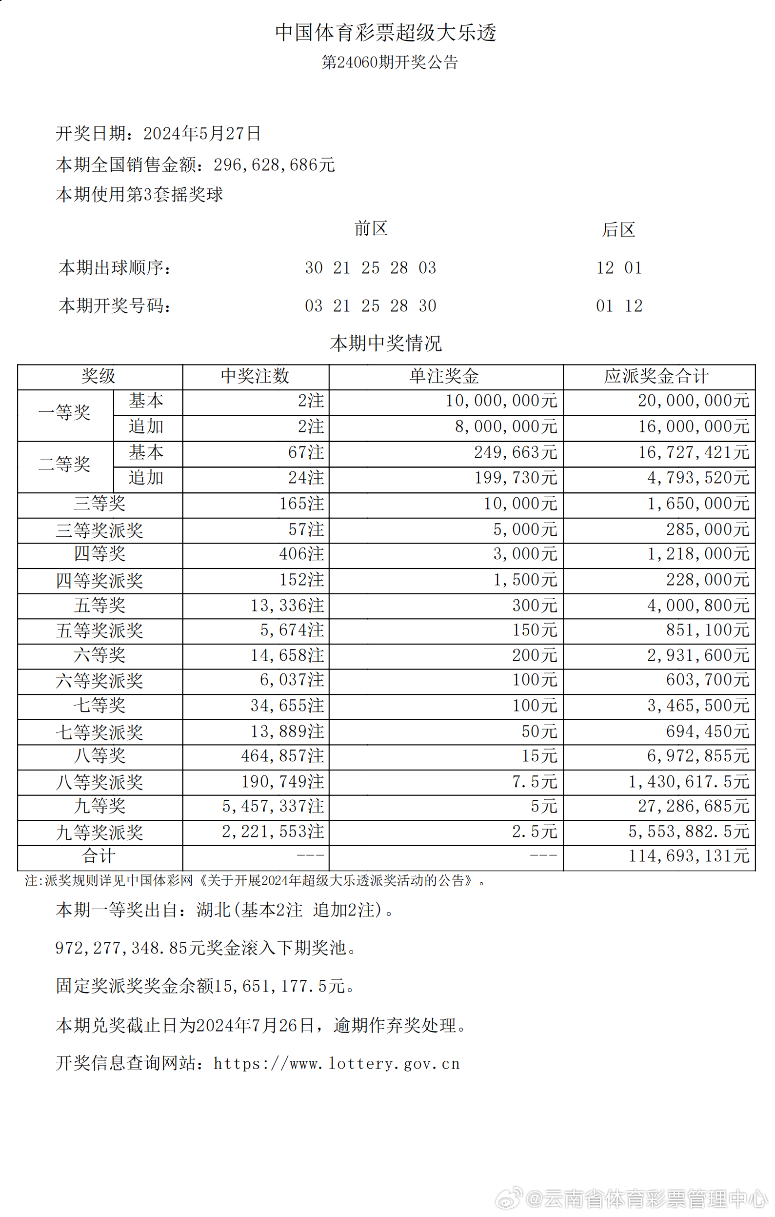 2024新奥历史开奖记录表一,科学依据解析_界面版70.649