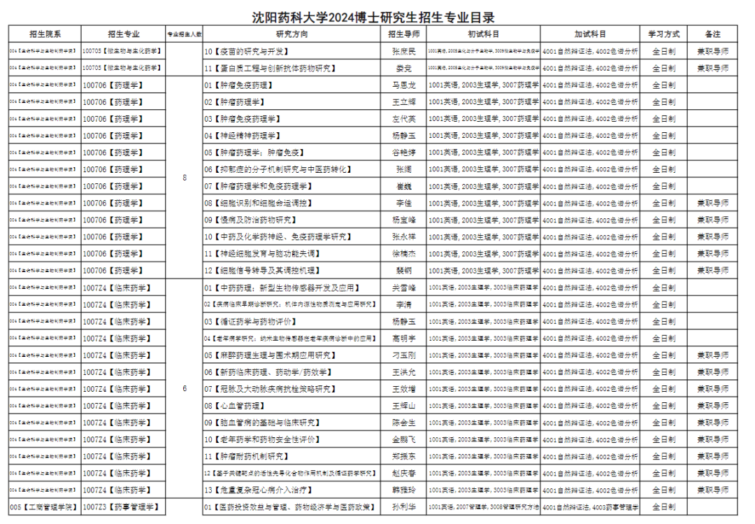 2024新奥历史开奖记录香港1,高速响应计划执行_传承版70.190