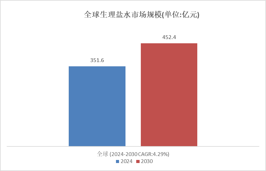 2024新奥正版资料大全,综合计划评估_资源版70.351