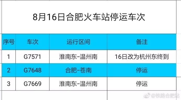 2024新奥精选免费资料,高速应对逻辑_高配版70.230