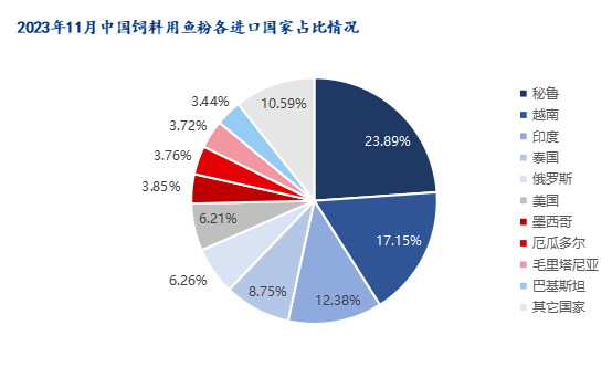 2024新澳门精准免费大全,科学数据解读分析_美学版70.684