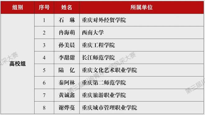 2024新澳门马报图,数据指导策略规划_升级版70.285