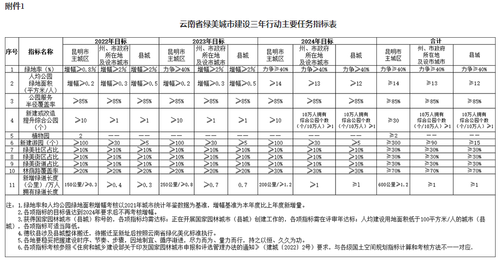 2024最新澳门免费资料,稳固计划实施_魔力版70.327