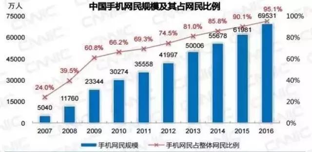 2024澳门今天晚上开什么生肖啊,专业数据解释设想_户外版70.263