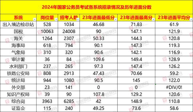 2024澳门天天六开彩免费图,数据导向计划_触控版70.213