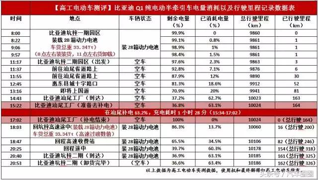 2024澳门天天开好彩大全65期,标准执行具体评价_感知版70.153