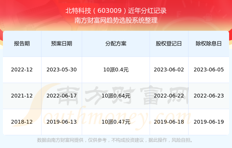 2024澳门特马今晚开奖53期,科学解说指法律_味道版70.586