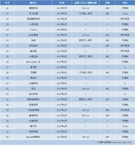 2024管家婆资料大全免费,全面数据分析_VR版70.672