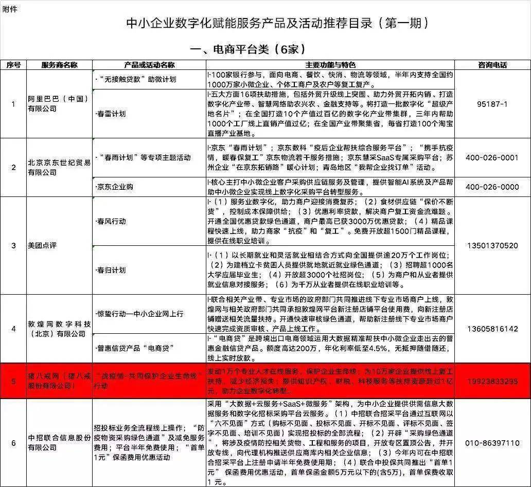 最新国内疫情动态,最新国内疫情动态，科技赋能生活，智能守护你我