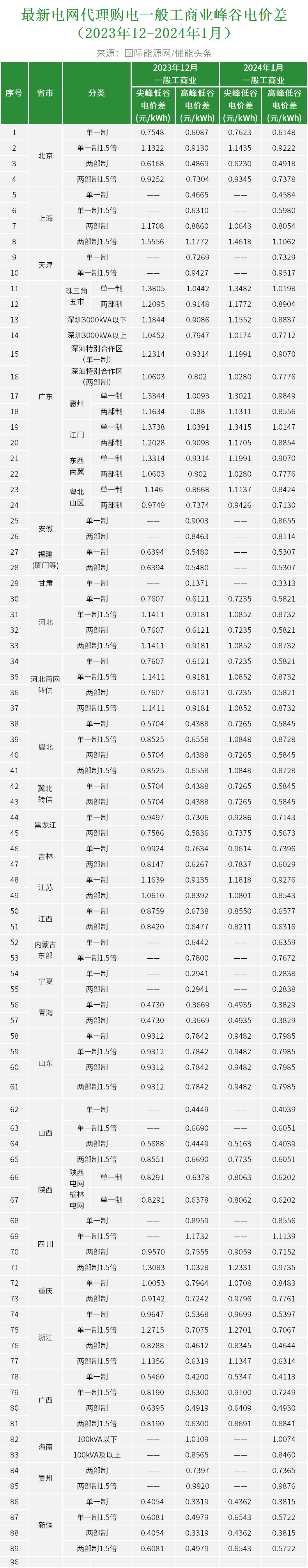 2024香港历史开奖记录,设计规划引导方式_通行证版70.161