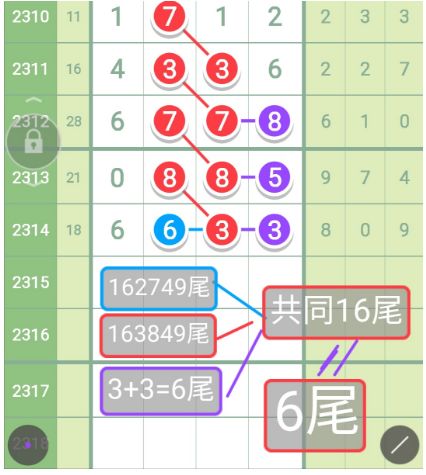 今晚澳门码特开什么号码,专业解读操行解决_结合版70.689