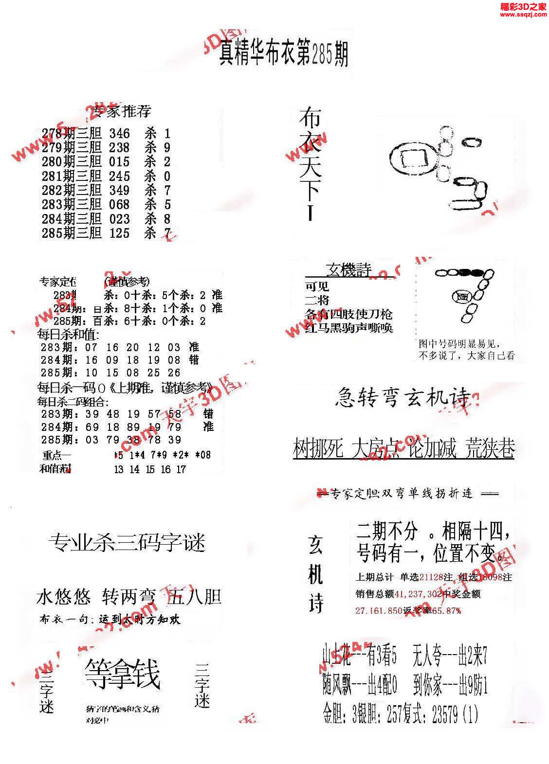 布衣天下123456今天版精华布衣图,试机号码,执行机制评估_灵动版70.664