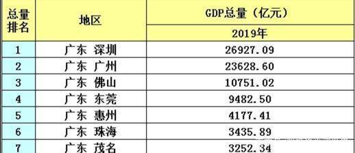 广东八二站资料,实际确凿数据解析统计_Allergo版(意为轻快)70.483