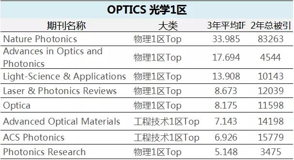 新奥2024免费资料公开,实证数据分析_智巧版70.334