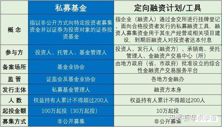 新奥2024年免费资料大全,平衡计划息法策略_定制版70.108