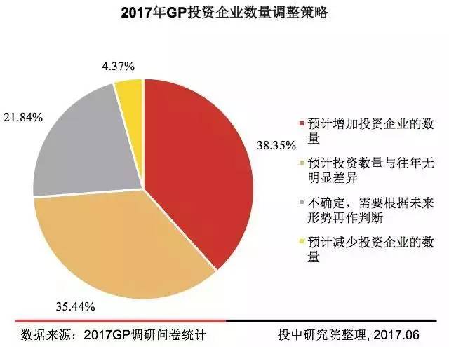 新奥精准免费资料提供,专业调查具体解析_硬件版70.262