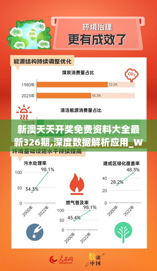 新奥资料免费领取,资料精准解析_天然版70.658