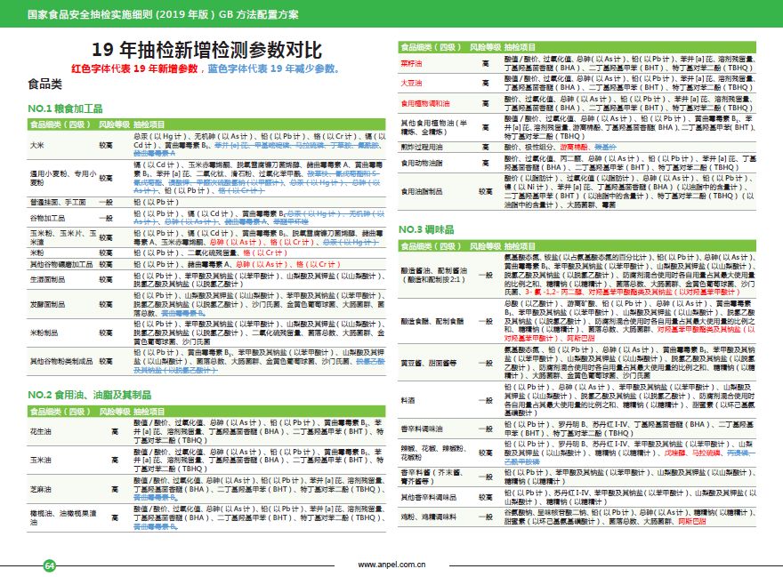 新澳2024年精准资料,综合计划评估_同步版70.247