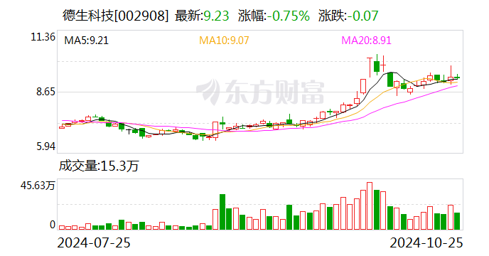 新澳2024正版资料大全,专业解读方案实施_亲和版70.895