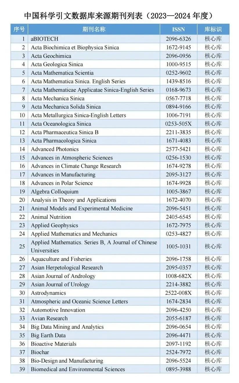 新澳今晚开奖结果查询,定性解析明确评估_严选版70.624