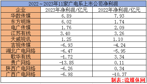 新澳历史开奖记录查询结果今天,灵活性执行方案_网络版70.290