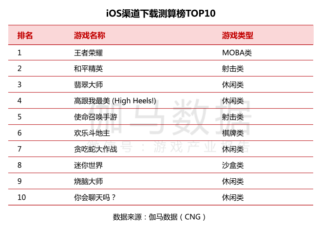 新澳好彩免费资料查询郢中白雪,稳固执行战略分析_计算版70.190