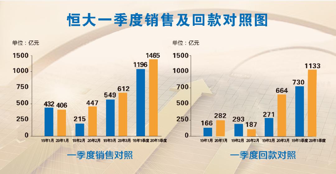 新澳最新最快资料新澳85期,策略调整改进_跨界版70.611