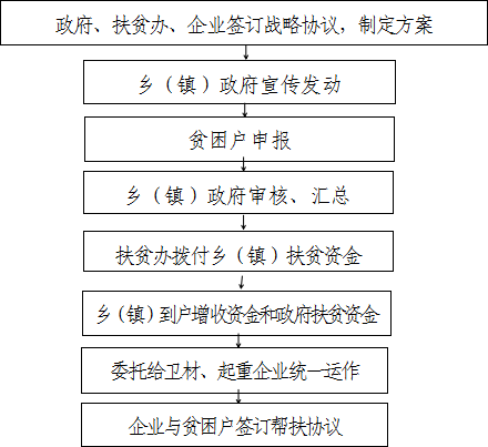 新澳精准资料免费提供221期,完善实施计划_配送版70.175