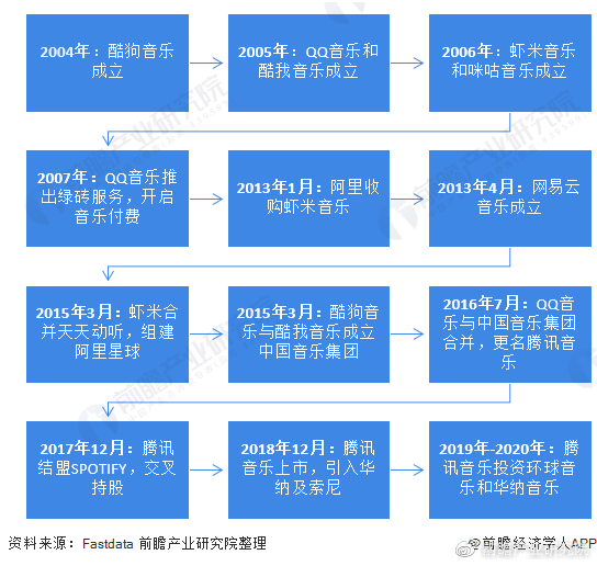 马到成功 第2页