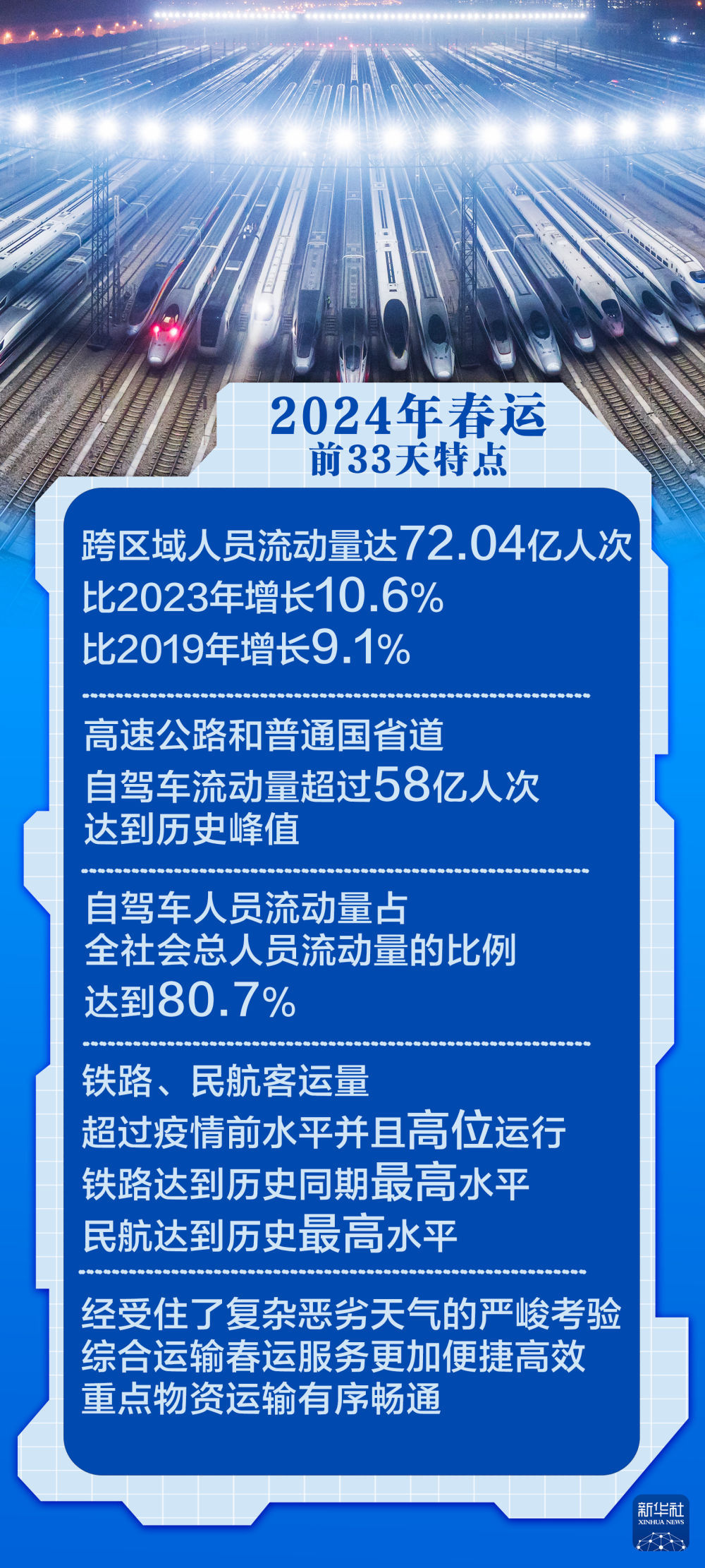 新澳门2024年正版免费公开,高效性设计规划_方案版70.174