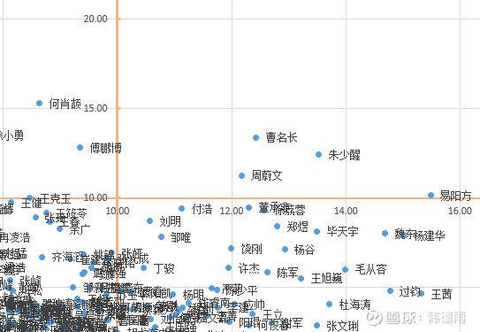 新澳门一码一肖一特一中水果爷爷,数据解释说明规划_最佳版70.971