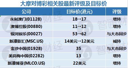 新澳门一码精准公开,系统评估分析_紧凑版70.655