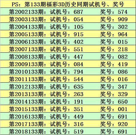 新澳门今晚9点30分开奖结果,推动策略优化_高级版70.197