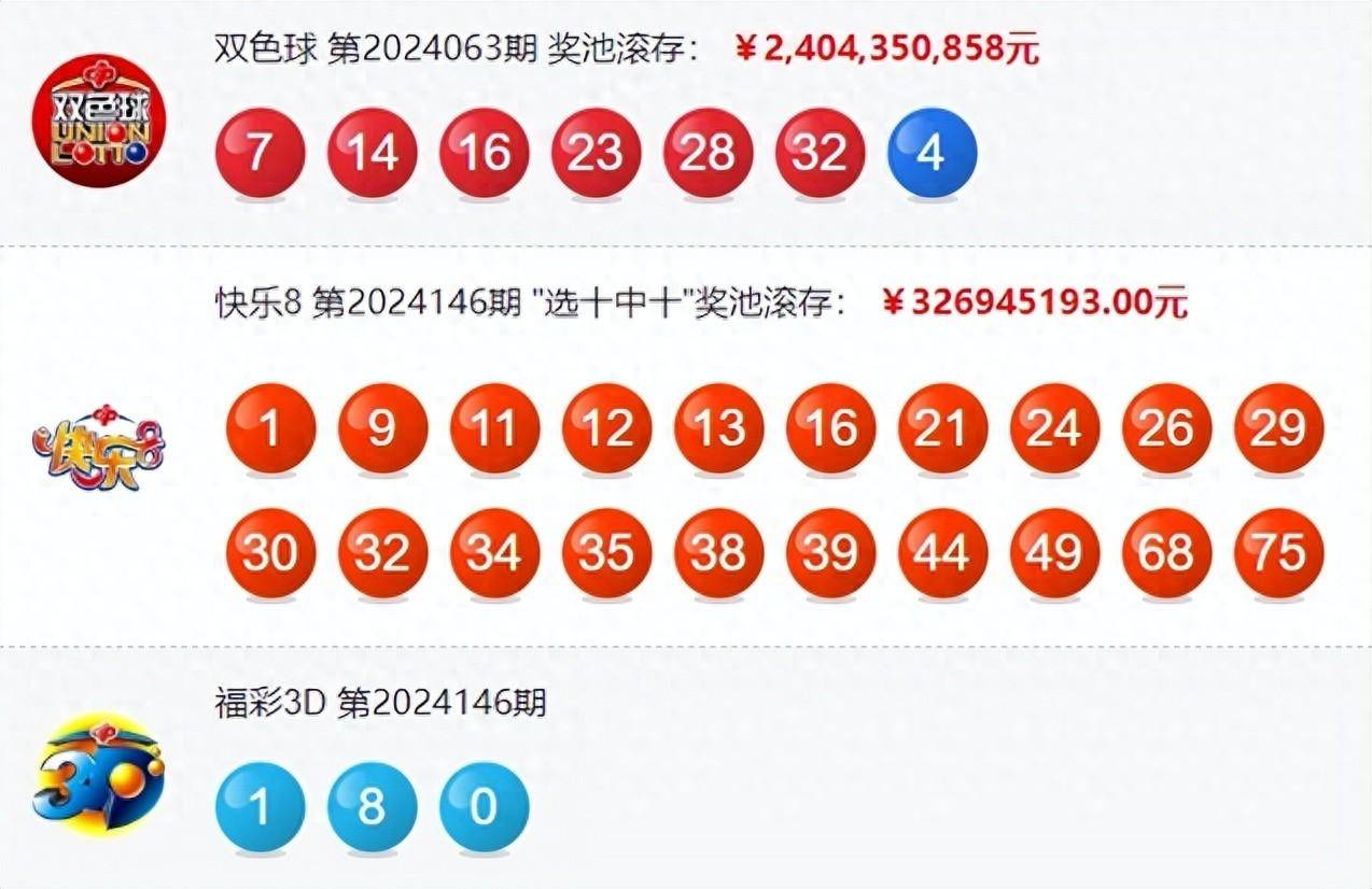 新澳门今晚开奖结果号码是多少,执行验证计划_天然版70.739