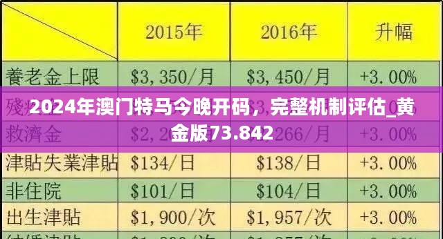 新澳门今晚开特马开,推动策略优化_极致版70.665