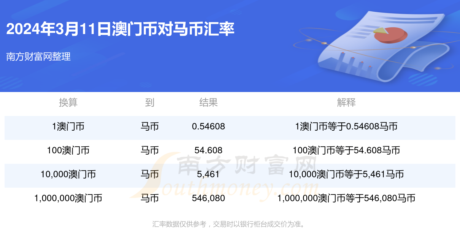 新澳门今晚开特马开奖2024年11月,实地应用实践解读_服务器版70.682