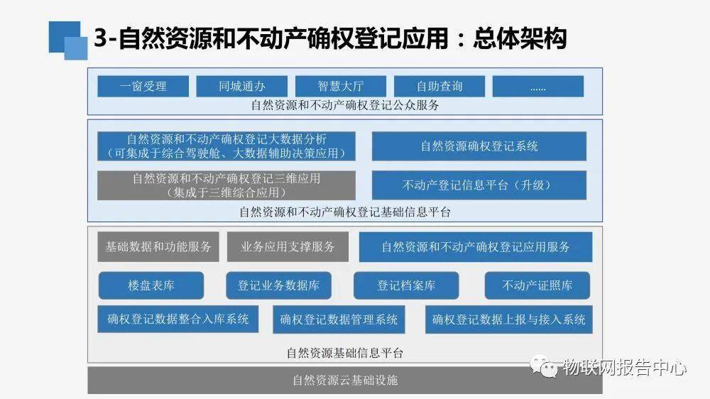 新澳门免费资料挂牌大全,实践数据分析评估_别致版70.179