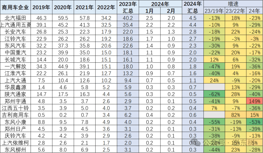 新澳门六肖期期准,精细化实施分析_运动版70.140