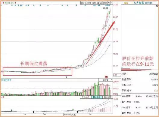 最新股价信息揭秘，601668带你领略自然美景的心灵之旅！