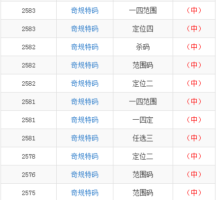 最准一肖一码一一子中特7955,地球物理学_薪火相传版70.586